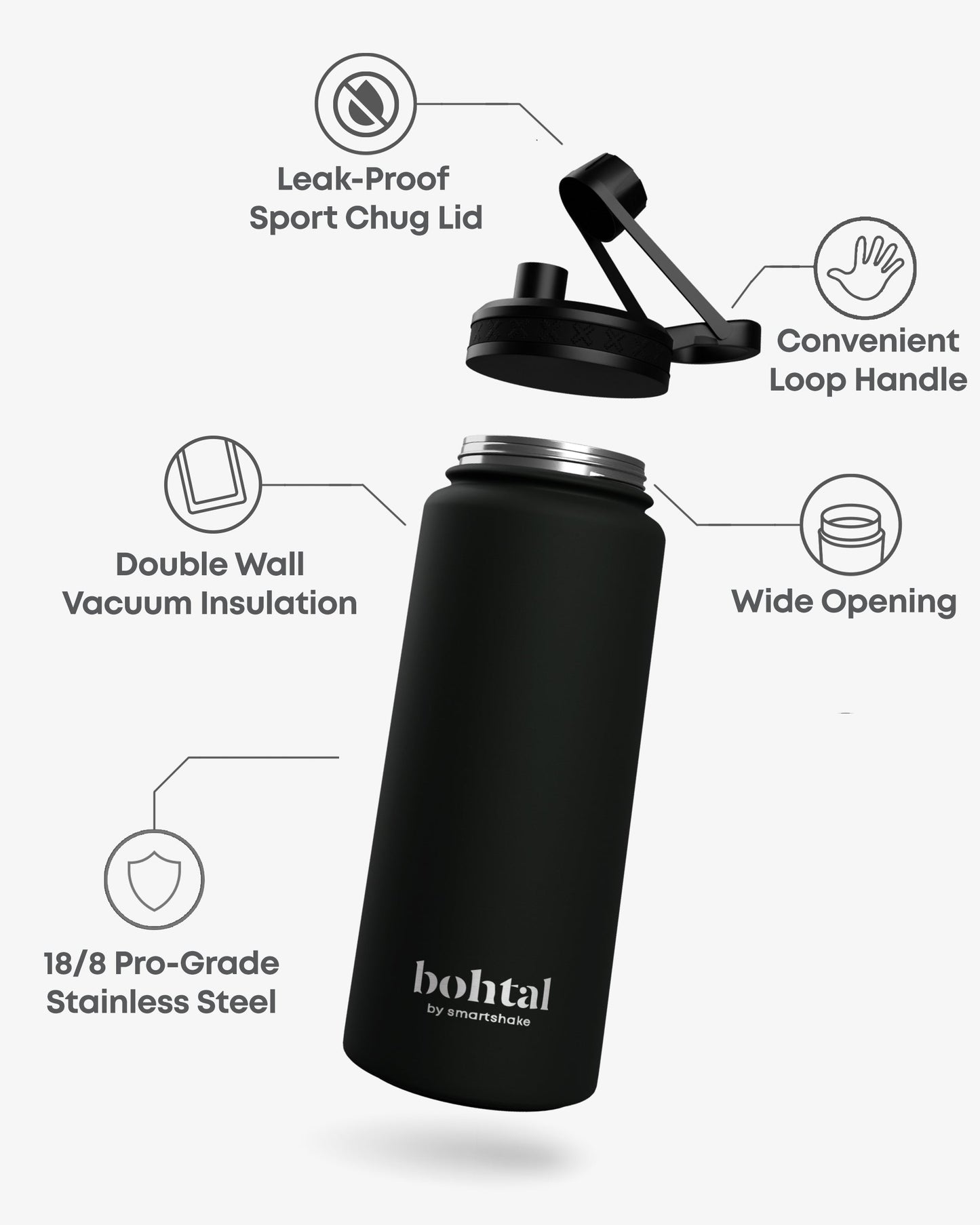 bohtal-insulated-sports-bottle-black-v3 Bohtal_Insulated_Sports_Bottle_Black_7350057188651_info_copy.jpg