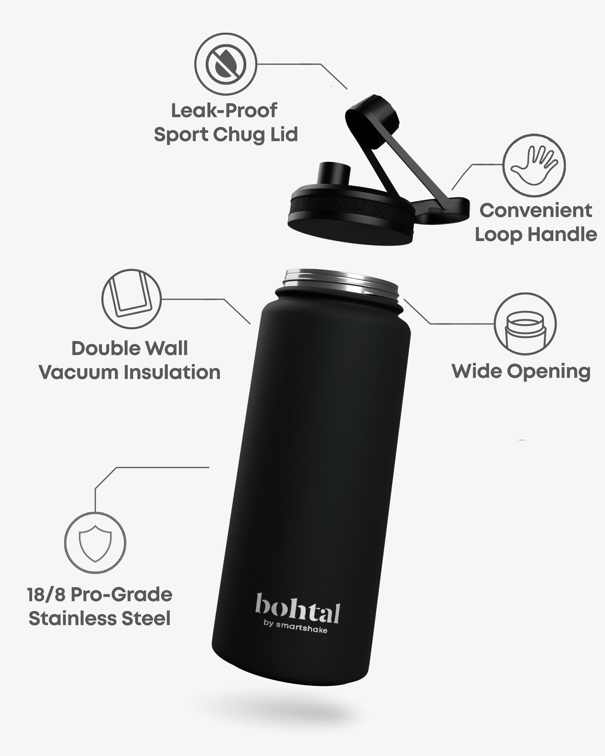 bohtal-insulated-sports-bottle-black-v3 Bohtal_Insulated_Sports_Bottle_Black_7350057188651_info_copy.jpg