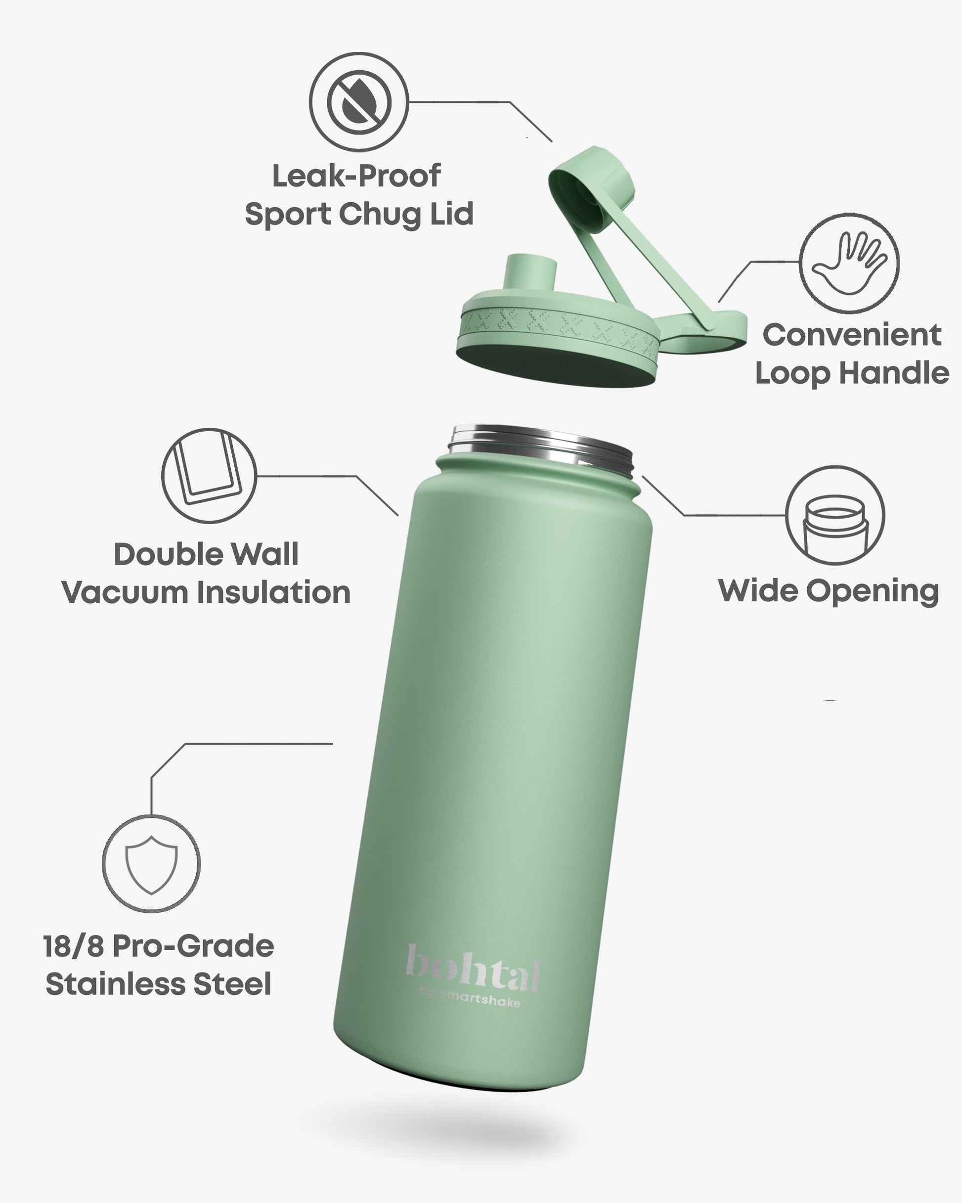 bohtal-insulated-sports-bottle-green-l2 Bohtal_Insulated_Sports_Bottle_Green_7350057188675_info.jpg