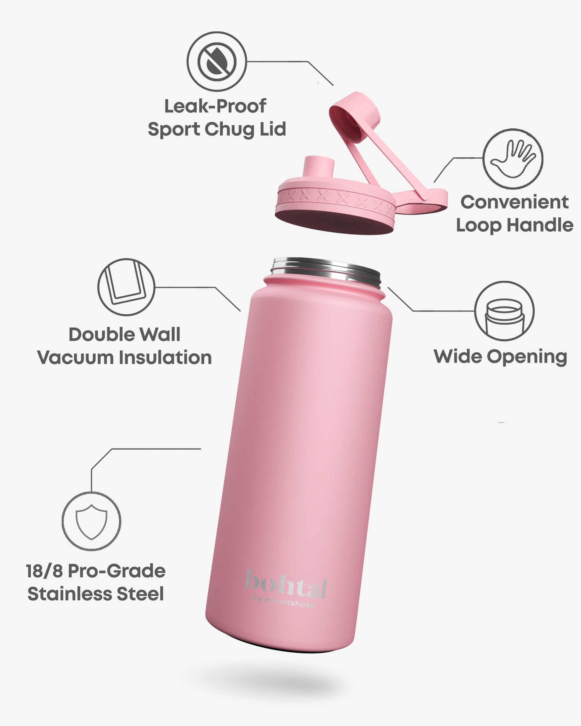 bohtal-insulated-sports-bottle-pink-t1 Bohtal_Insulated_Sports_Bottle_Pink_7350057188668_info.jpg
