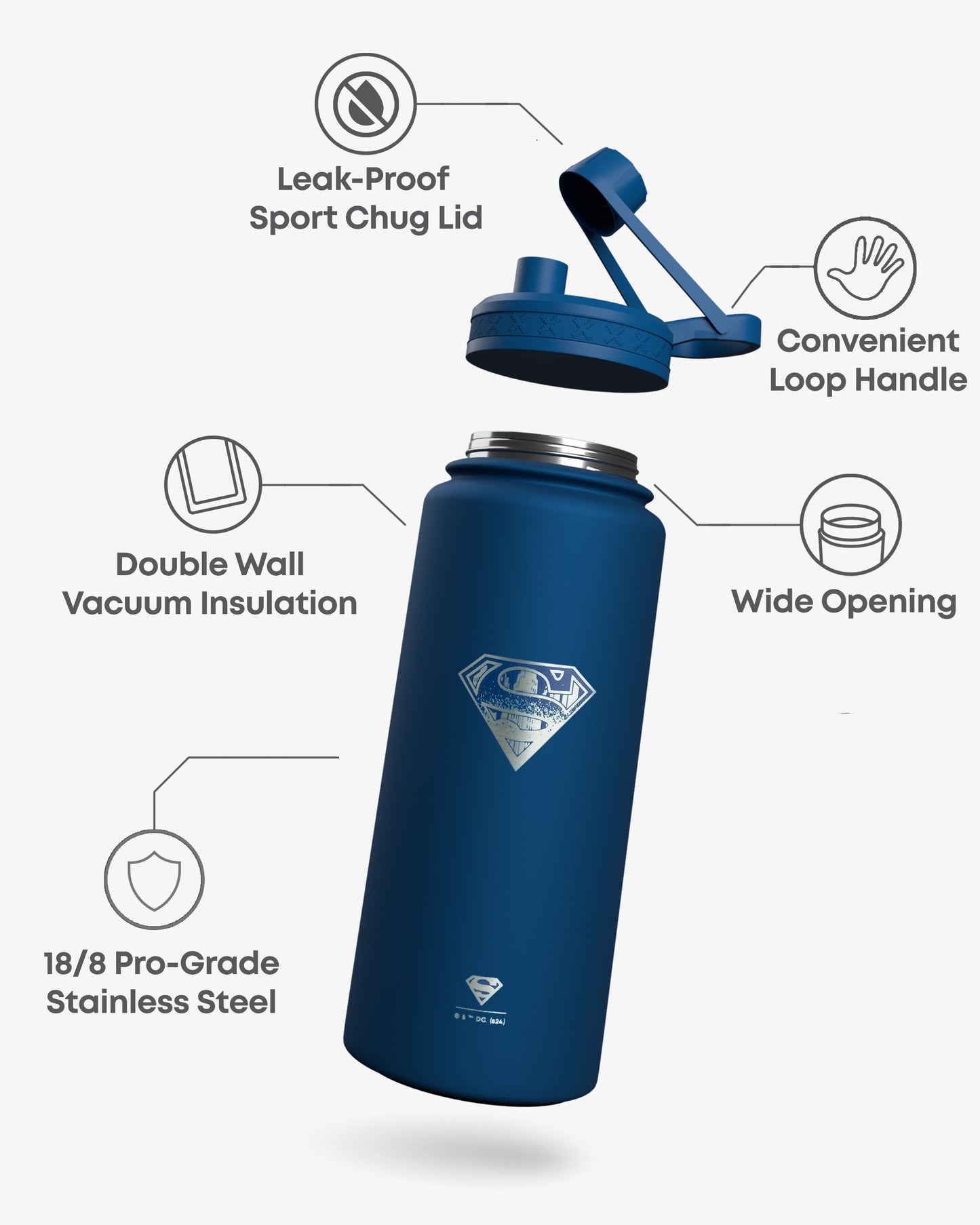 bohtal-insulated-sports-bottle-superman-logo-c0 Bohtal_Insulated_Sports_Bottle_Superman_Logo_7350057189900_info.jpg